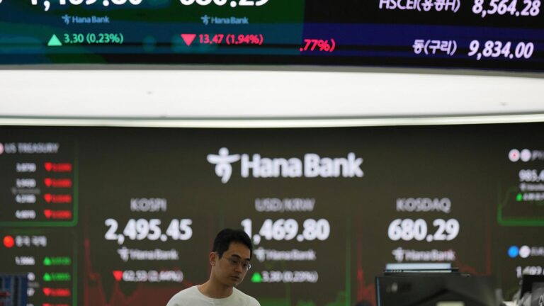 Stock markets jittery as Trump’s ‘Liberation Day’ tariffs loom