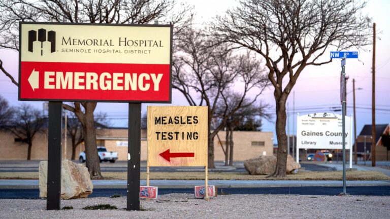 Texas measles outbreak grows to 327 cases with 18 new confirmed infections: Officials