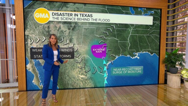WATCH:  How heavy rain caused catastrophic flooding in Texas