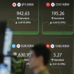 Global shares trade mixed as markets eye Fed decision