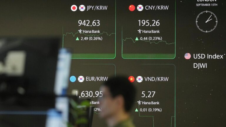 Global shares trade mixed as markets eye Fed decision